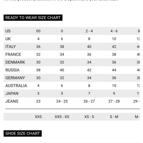 Chic Eva&Claudi button down camouflage dress - Picture 3 of 8